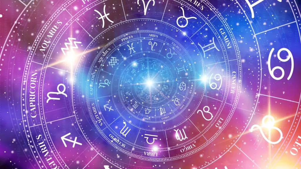 Zodiac spiral chart